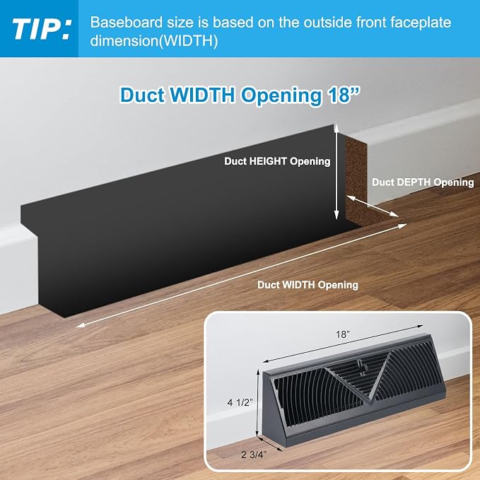 Yaocom 10 Pack Baseboard Register Vent 18 Inch Duct Opening Size Vent Covers - Image 2