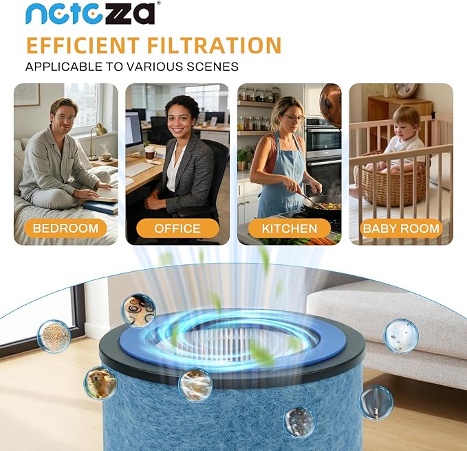 HP152 NeverChange Replacement Filter Compatible - Image 7