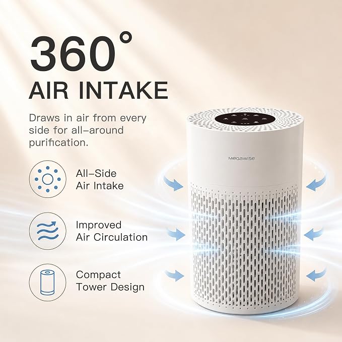 MEGAWISE Updated Version Air Purifier - Image 2