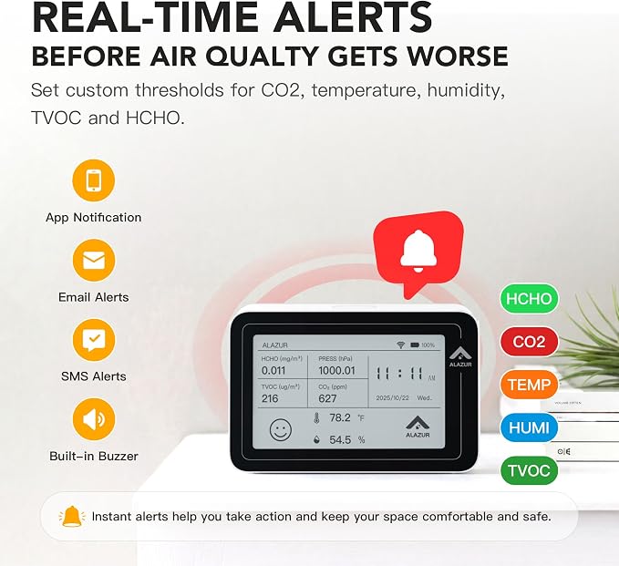 Smart WiFi Indoor Air Quality Monitor, Remote CO2, Temperature, TVOC & Air - Image 3