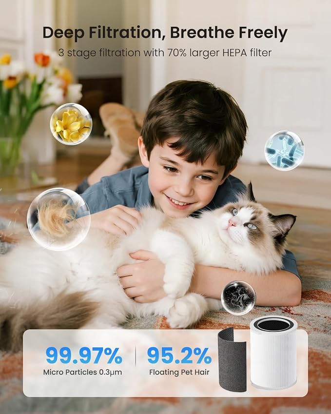 Air Purifiers for Home Large Room, Yaber Pets H13 HEPA Air Purifier for Home - Image 3