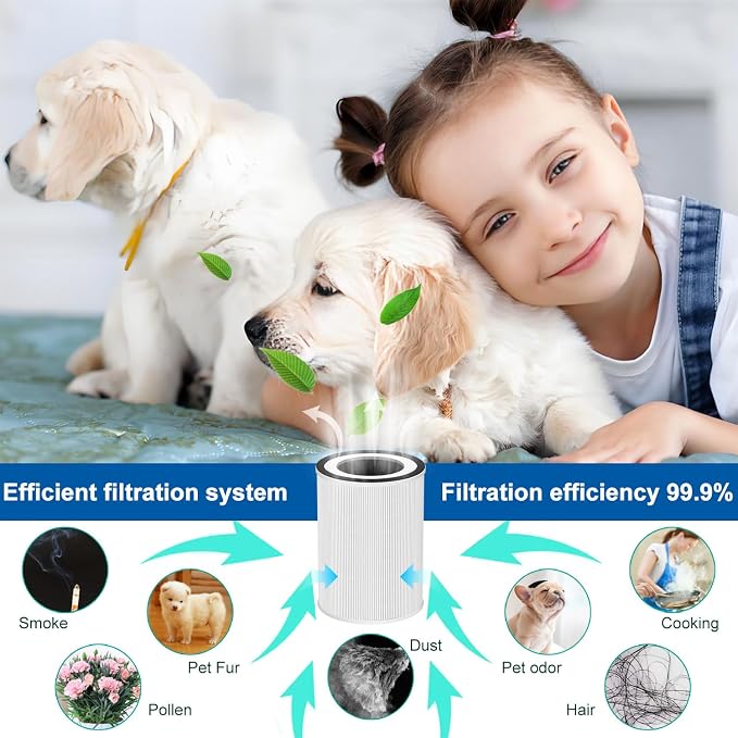 CAC-J1510FW Filter Replacement Compatible - Image 4