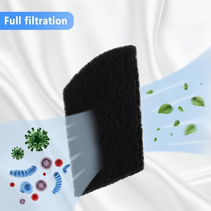 True Air Replacement Filters Compatible - Image 3