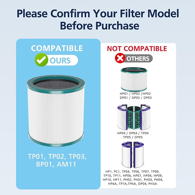 TP01 Filter Replacement HEPA Air Filter Compatible - Image 3