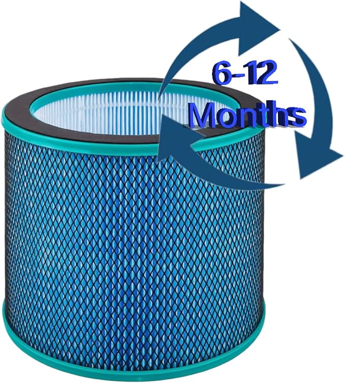 2 Pack H13 HEPA Replacement Filter - Image 6