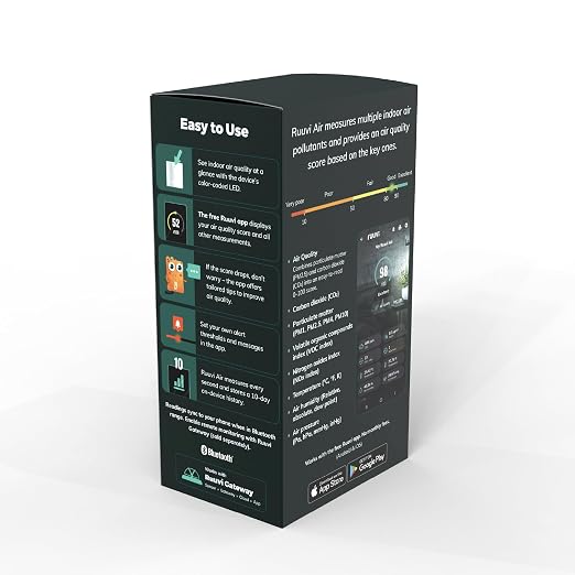 RuuviAir: Wireless Indoor Air Quality Monitor - Image 9