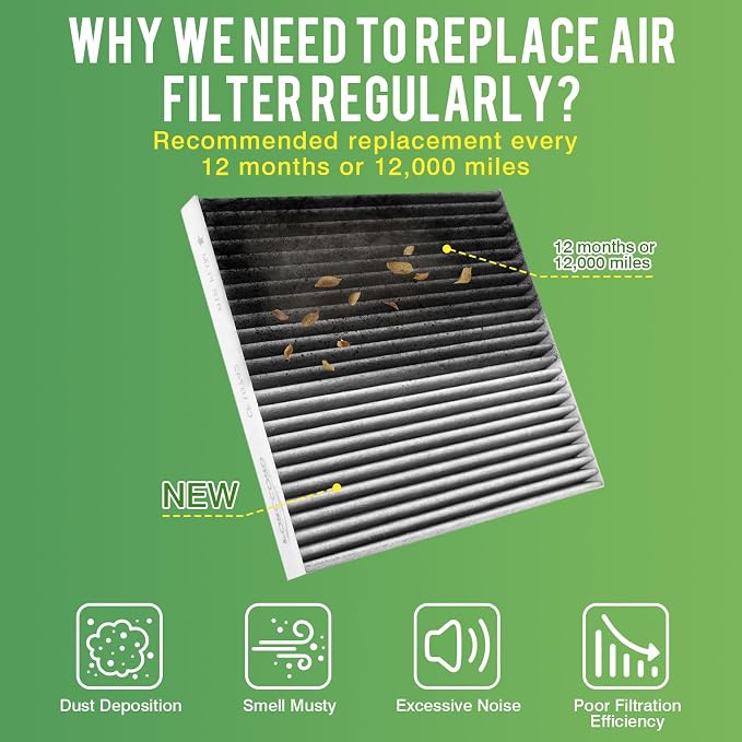 Cabin & Engine Air Filter Fit for Chevrolet Chevy Equinox 2010-2017, GMC - Image 6