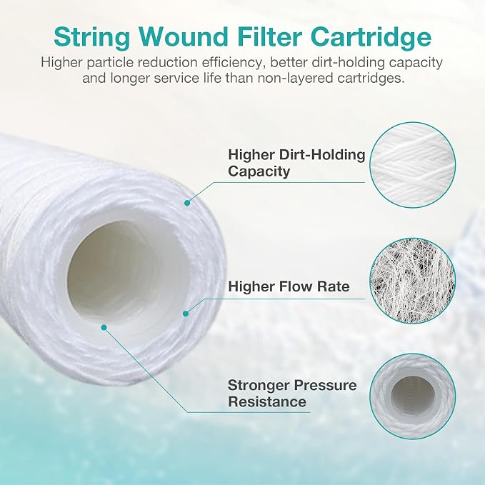 SimPure 5 Micron 10" x 2.5" String Wound Whole House Water Filter Cartridge - Image 4