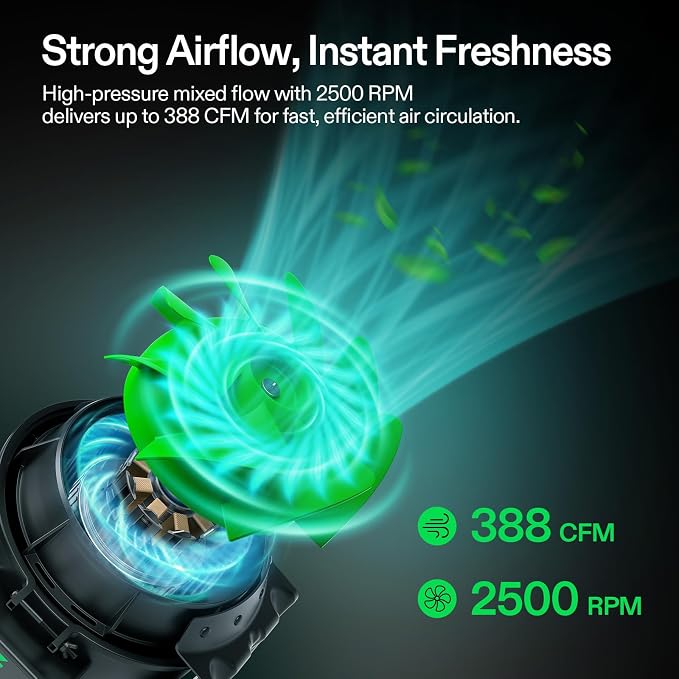 VIVOSUN Smart Air Filtration G6 Kit 6", AeroZesh G6 Inline Duct Fan - Image 3
