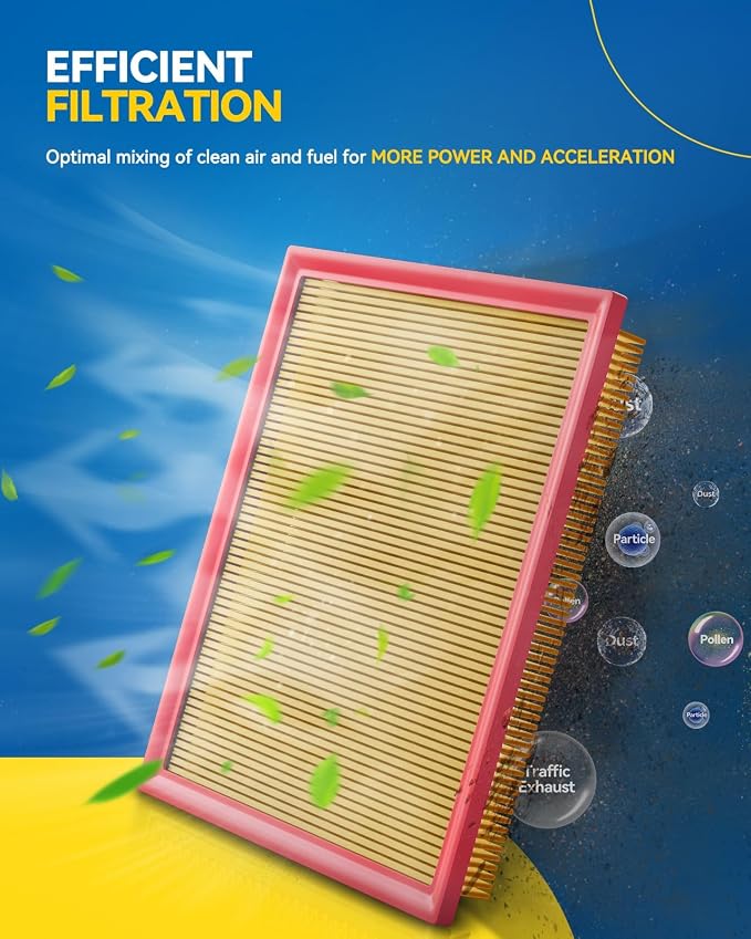 PHILTOP Engine Air Filter CA10677 Replacement - Image 4
