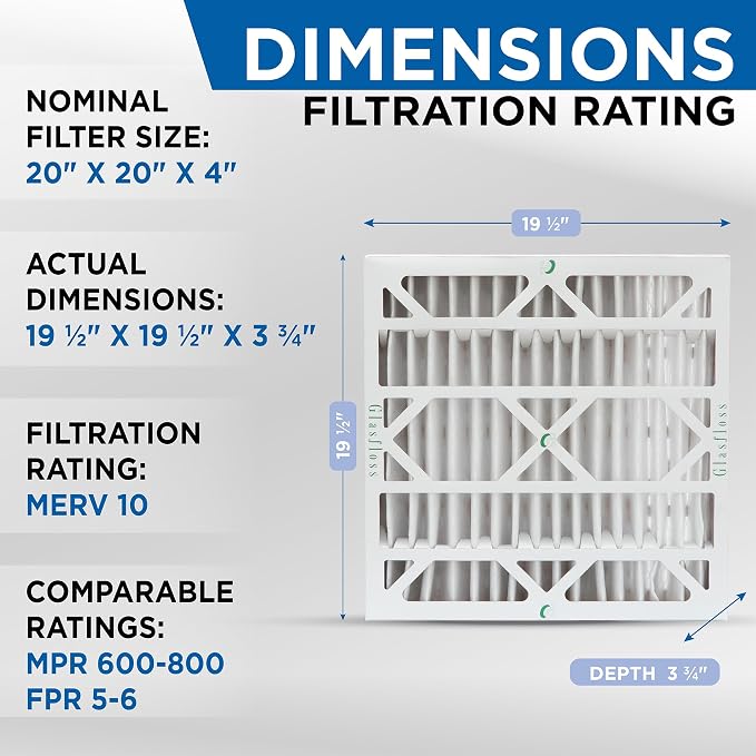 Glasfloss 20x20x4 MERV 10 4" Inch Pleated Air Filters Box of 3. Actual Size: - Image 2