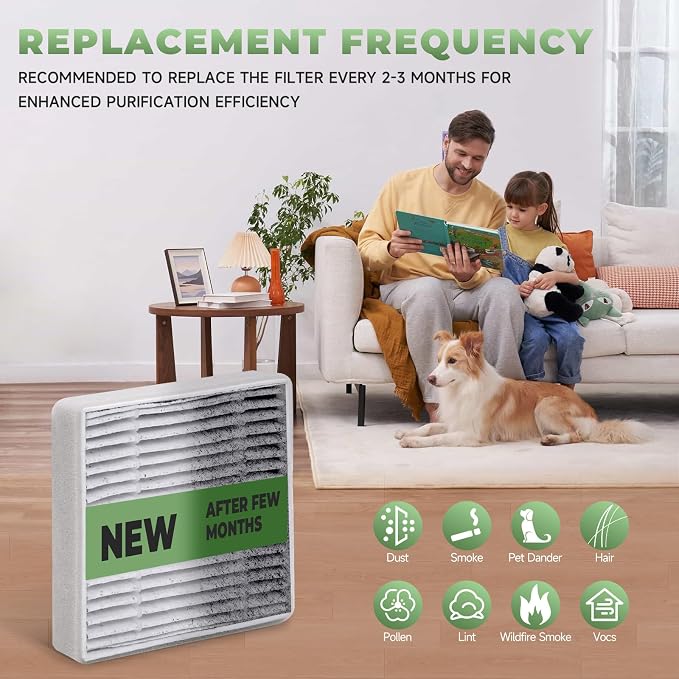 8 Pack FRF105 Filter Replacement, Compatible - Image 4
