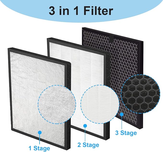 131 Replacement Filter Compatible - Image 4
