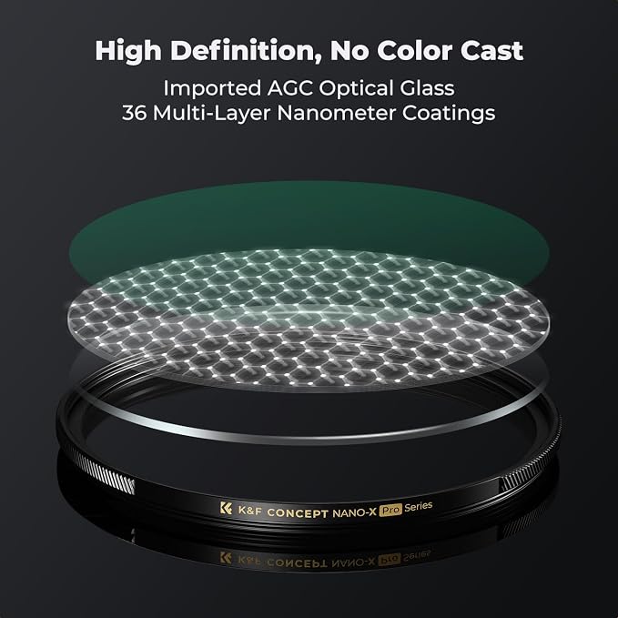 K&F CONCEPT 62mm MC UV Lens Protection Filter - Image 6