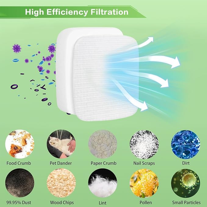 Foam Filters Replacement for Shark Pet ZU102 ZU100 ZU81 ZU75 Pet Pro ZU60 ZU62 - Image 5