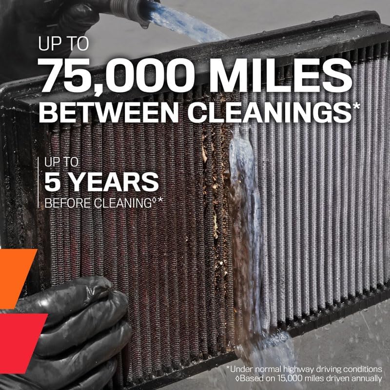 K&N High-Flow Original Lifetime Engine Air Filter: Increase Power: Premium - Image 7