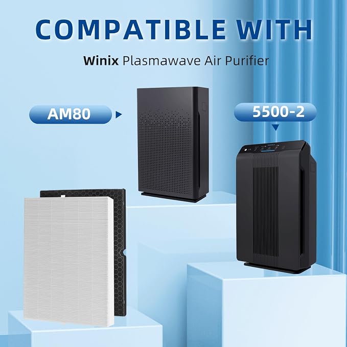 116130 Replacement Filter H for Winix 5500-2 AM80 Plasmawave Air Purifier - Image 3