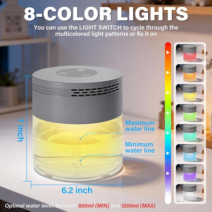 Water Air Purifier, Water Based Air Purifier - Image 6