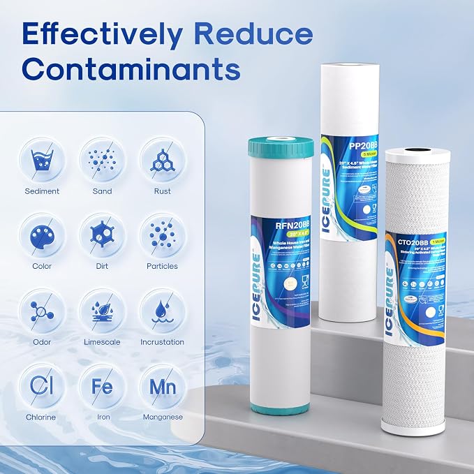 ICEPURE 3-Stage 4.5"x 20" Whole House Water Filter Replacement Kit, 5 Micron - Image 2