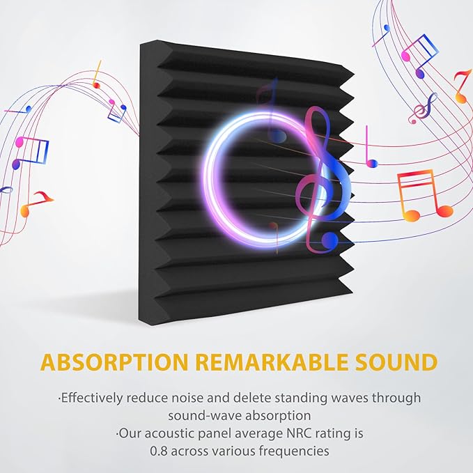 56 Pack Acoustic Foam Panels, Noise Cancelling Dampening Sound Absorbing Black - Image 3