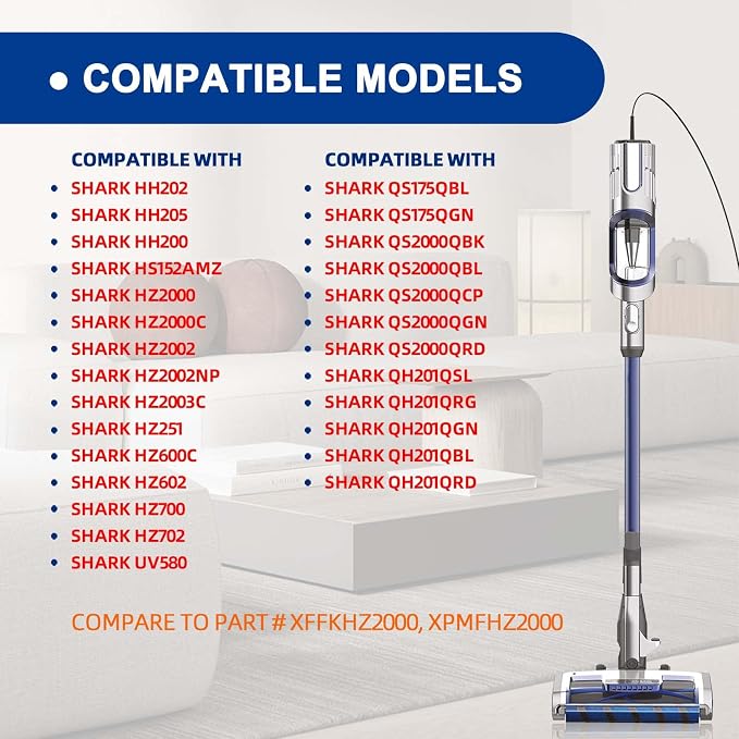 HZ2002 Filter for Shark HZ752 HZ2000 HZ251 HZ600 HZ600C HZ602 UV580 HZ700 HZ702 - Image 2