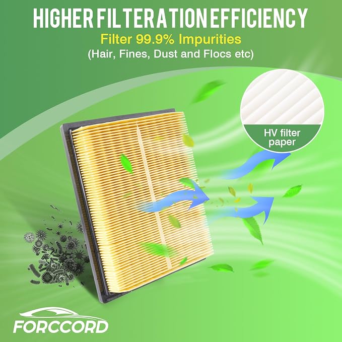 Cabin & Engine Air Filter Fit for Lexus CT200H 2011-2017, NX300H 2015-2019 - Image 6