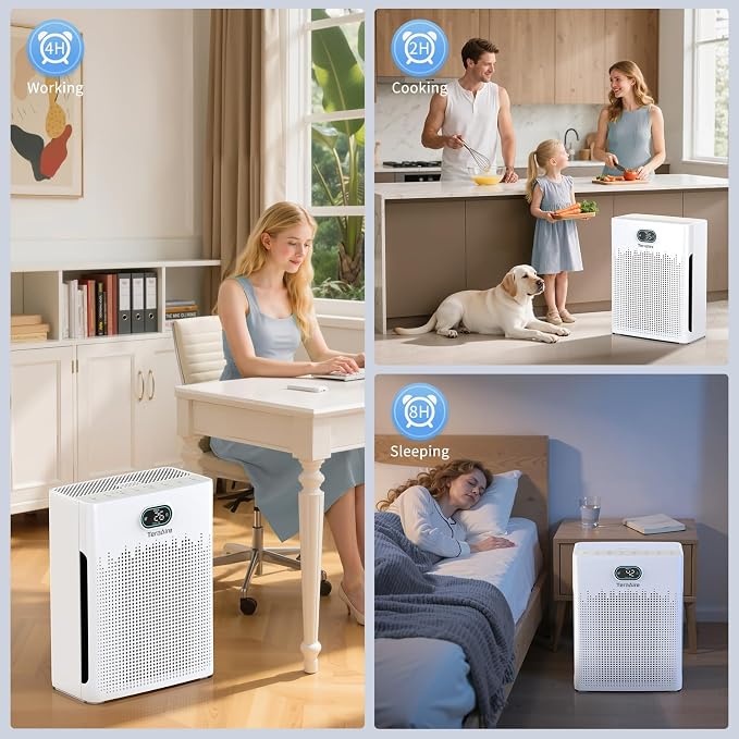 Air Purifiers for Home Cover Up to 2200 Ft², HEPA Air Purifier - Image 3