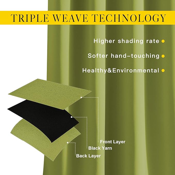 NICETOWN Room Darkening Fresh Green Curtains 84 inches Long, Grommet Room Darkening Thermal Insulated Sound Dampening Window Treatments for Bedroom/Home Office, 2 Panels, W46 x L84