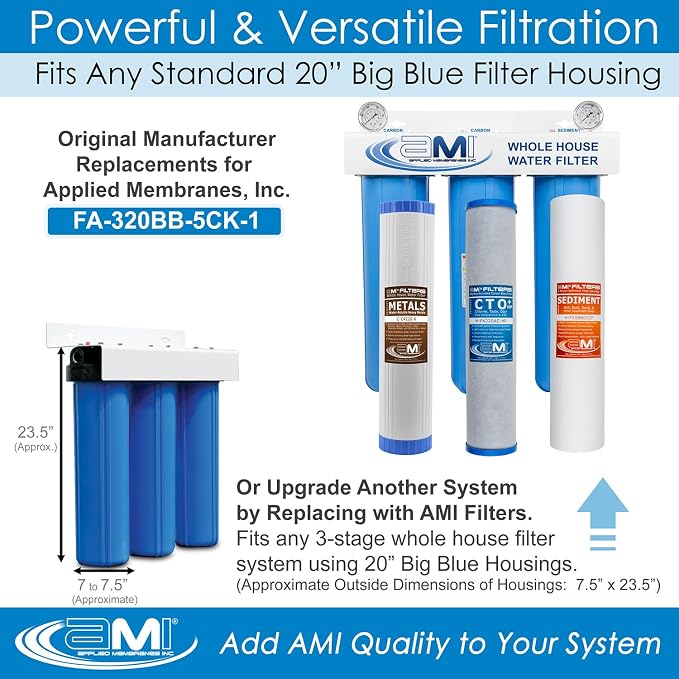 Applied Membranes Inc. 3-Stage Whole-House Water Filter Cartridge Replacements - Image 2