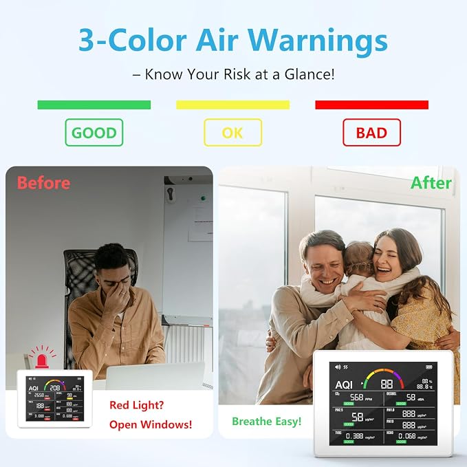 Professional Air Quality Monitor - Image 5
