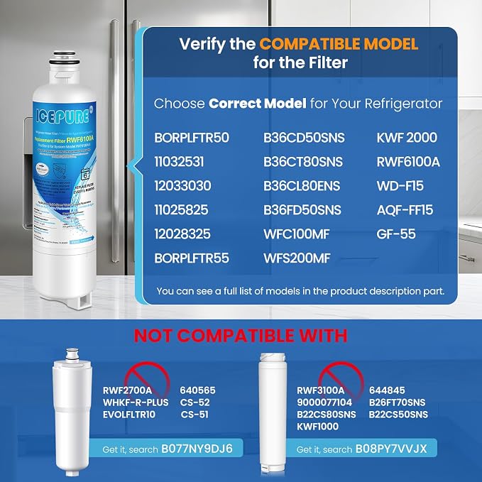 ICEPURE Refrigerator Water Filter Replacement - Image 2