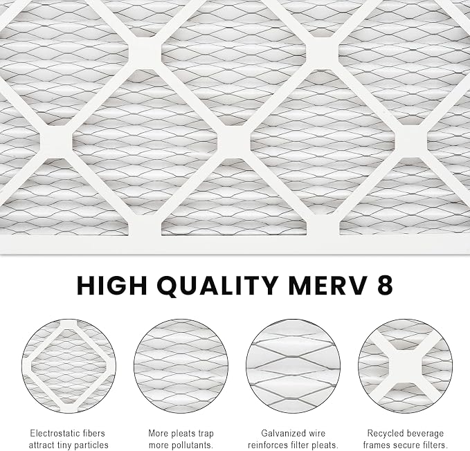 4pack 8x8x1 Air Filter MERV 8, HVAC/Furnace AC Filter Replacement, Dust - Image 4