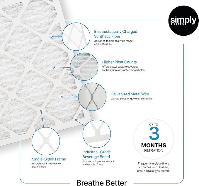 Simply 18x24x1 Air Filter, Merv 8, 6 Pack, - Image 13