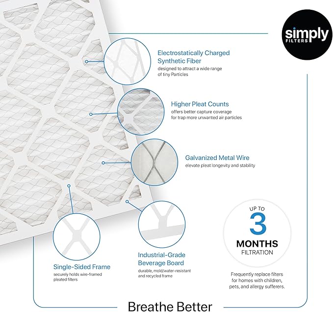 Simply 14x25x1 Air Filter, Merv 13, 6 Pack, - Image 12