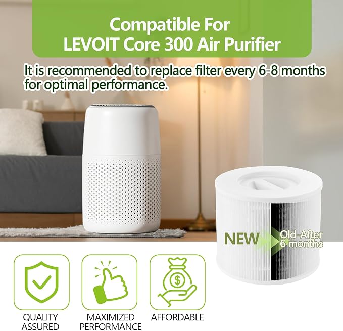 2 Pack Core 300 Replacement Filter Compatible - Image 3