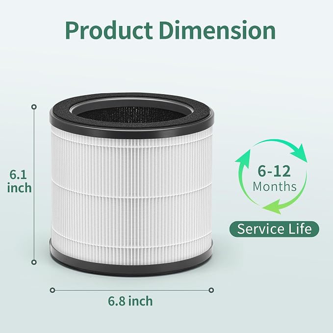 HAP360W Air Filter Replacement Compatible - Image 3