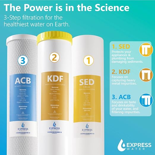 Whole House Water Filter System| Heavy Metal| 3 Stage Water Purifier Whole Home - Image 4