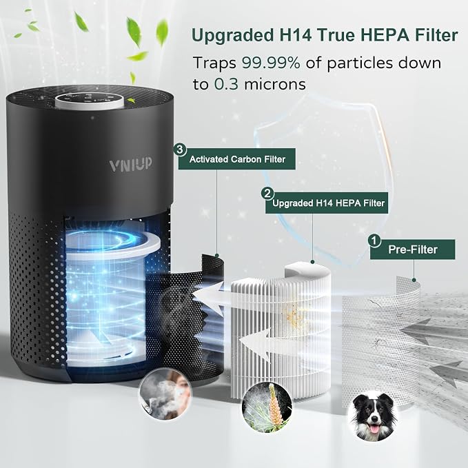 2 Pack ZQA-4000C Replacement Filter ZQA-4000C Air Purifier, H14 True Air - Image 3