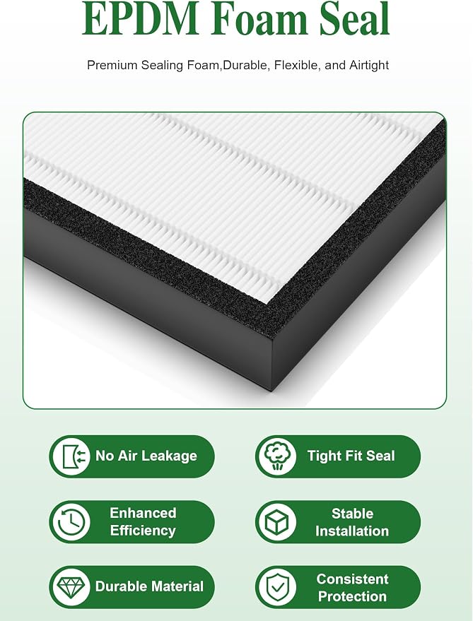 3000 Replacement Filter Compatible - Image 5
