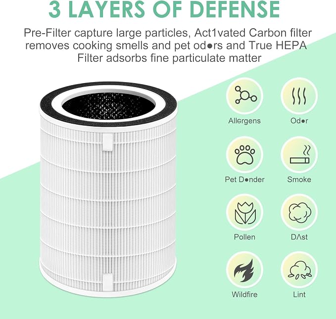 NDAP-01 Replacement Filter Compatible - Image 4