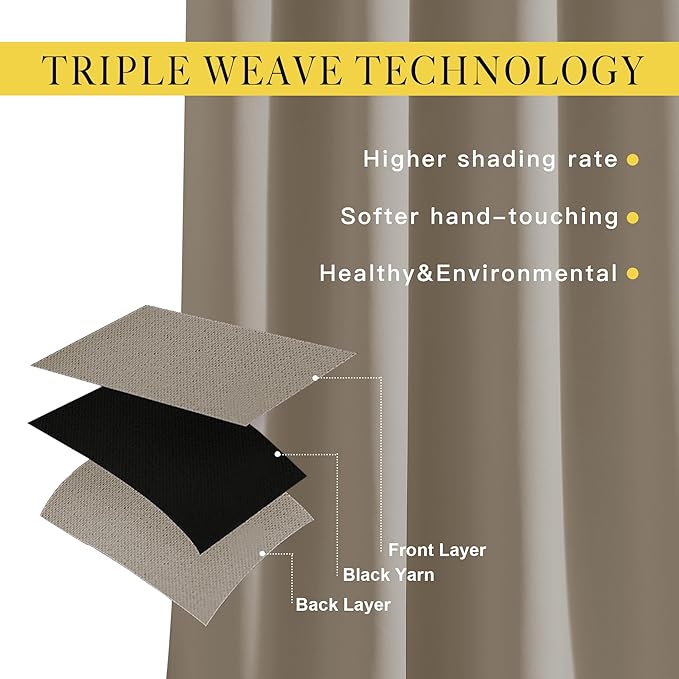 NICETOWN Taupe Window Treatments 66 inch Length 2 Panels Set, Grommet Blackout Room Darkening Thermal Curtains Sound Reducing for Bedroom/Kid Room, W66 x L66