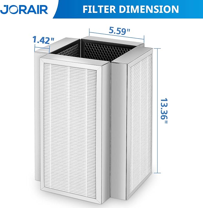 50 Replacement Filters For MA Series Model 50 Air Purifier 3-in-1 - Image 3