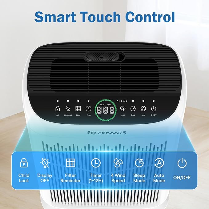 Air Purifiers for Home Large Room up to 3000 Ft², ZXBEER HEPA Double-Sided Air - Image 8