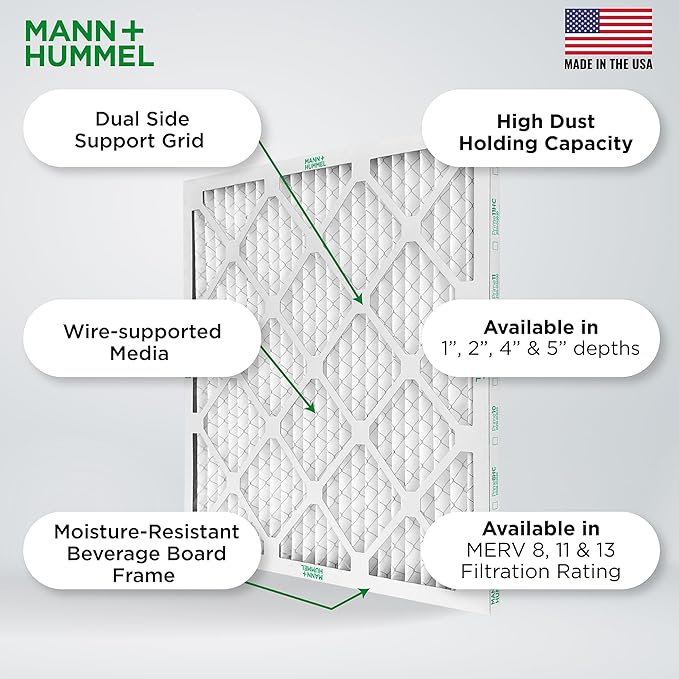 Mann+Hummel 16x24x2 MERV 8 Pleated HVAC AC Furnace Air Filters. 4 Pack. - Image 5