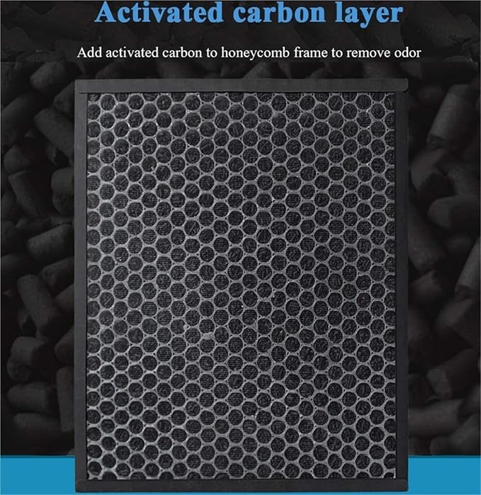 FZ-60SEF FZ-40SEF Replacement HEPA Carbon Filter，Compatible - Image 3