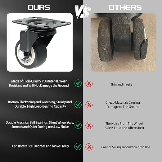 Alise Caster Wheels, Polyurethane Foam No Noise Anti-wear Smooth Plate Castor - Image 7