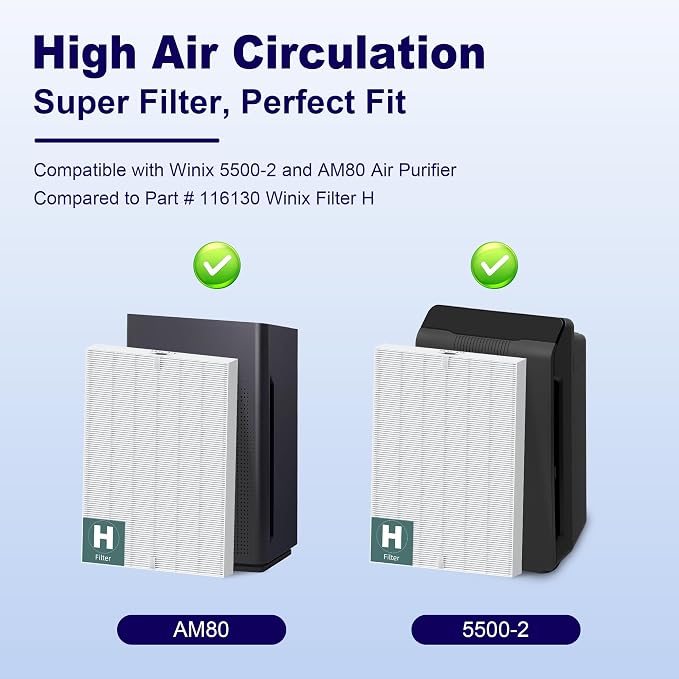 3 Pack 116130 Replacement Filter H - Image 2