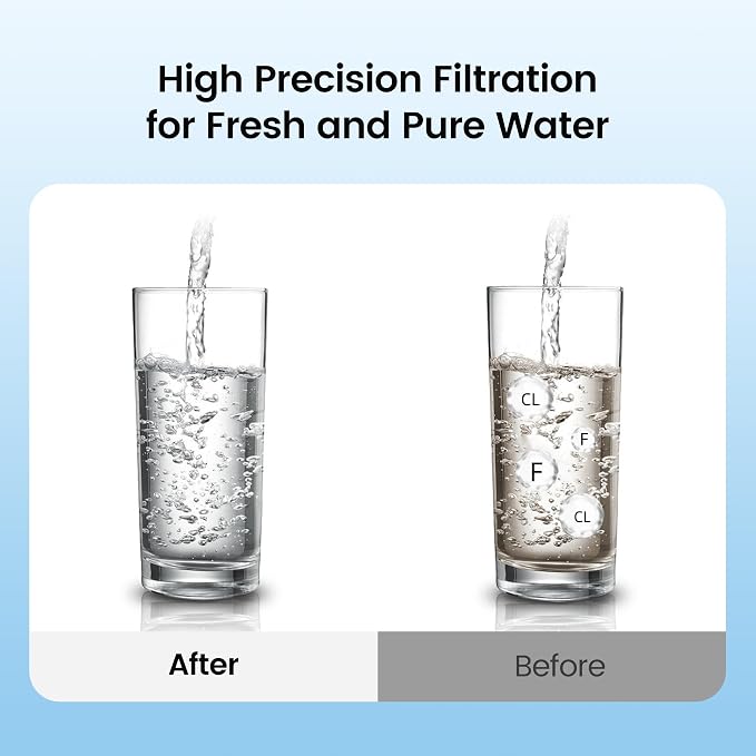 Filterlogic Gravity Water Filter Replacement - Image 5