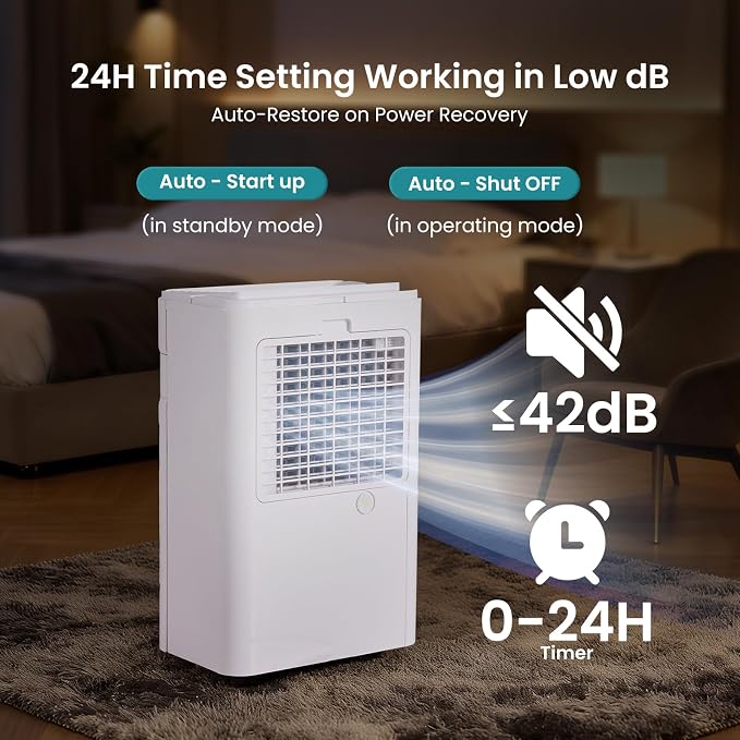 OLIXIS 80Pints Dehumidifier - Image 7