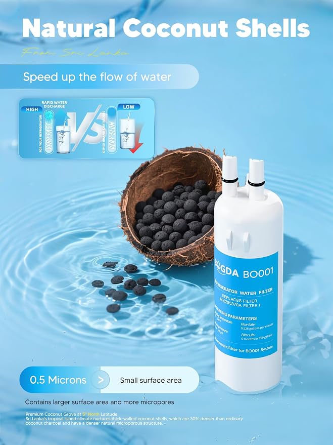 BOGDA W10295370A Water Filter Replacement Fit - Image 6